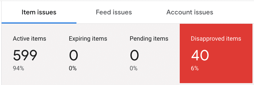 disapproved items in google merchant center diagnostics