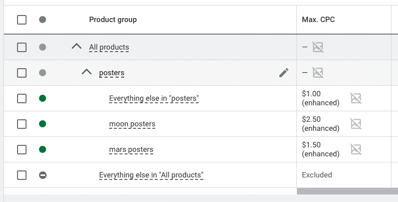 using product type attribute for campaign organization