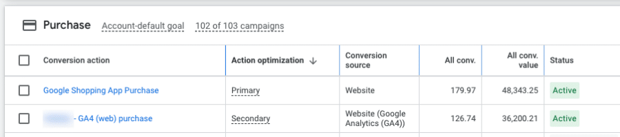 flawless conversion tracking