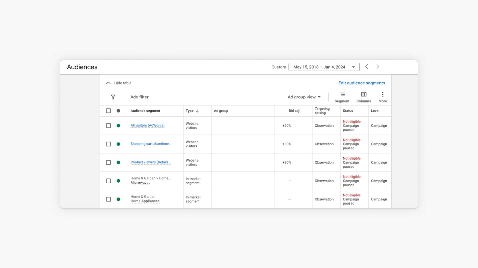 store-growers-22-remarketing-audience-segments-rlsa